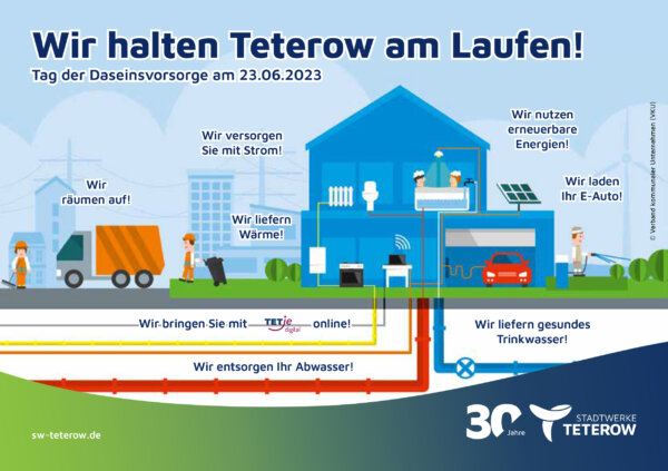 Stadtwerke Teterow Für dieses Bild wurde leider kein Alternativtext bereitgestellt.